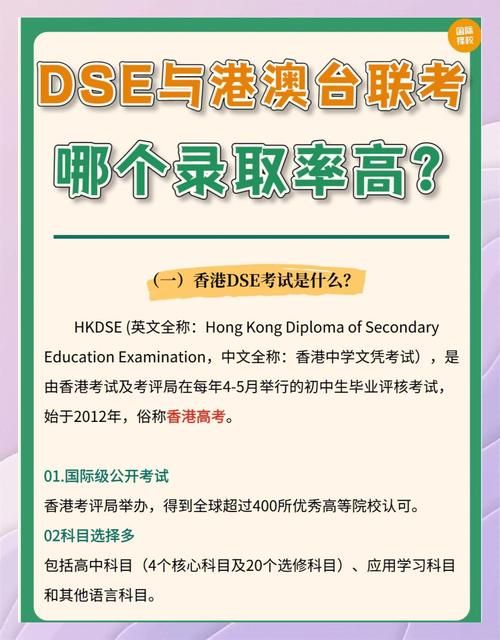 香港DSE艺术升学考全攻略:备考指南与升学路径解析