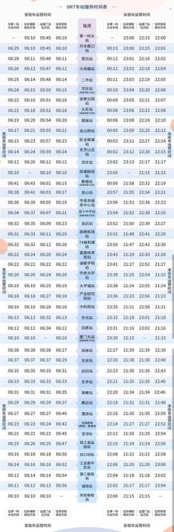香港荃湾廖宝珊插班时间及申请指南