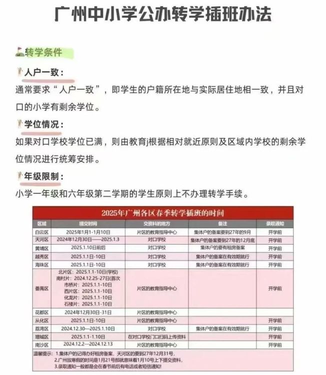 香港初中插班入学条件要求详解：家长必读指南