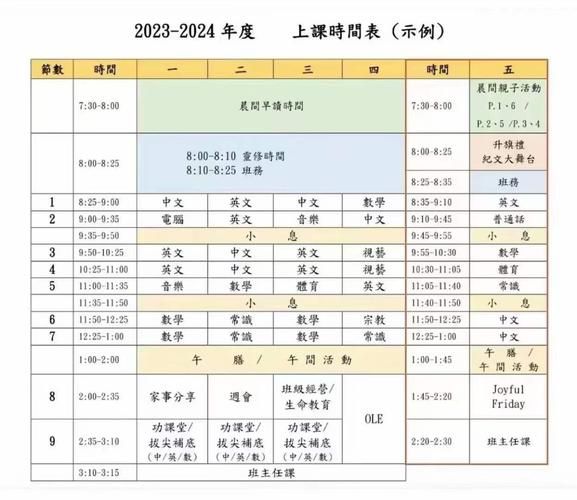 香港小学插班报名流程及时间一览表