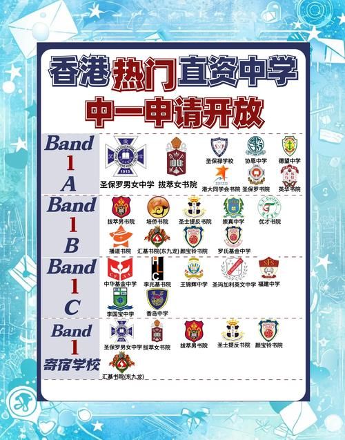 香港初中插班政策最新规定解读:家长必读指南