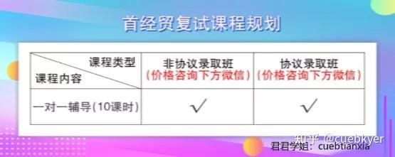 香港一对一插班面试通关秘籍:高效准备与技巧全解析