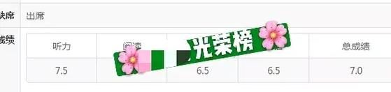 香港一对一插班面试通关秘籍:高效准备与技巧全解析