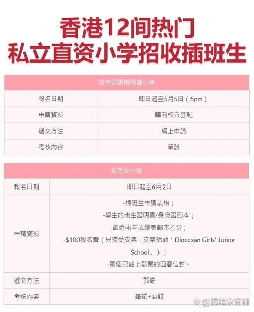 香港插班生必读:学校与专业报名全攻略