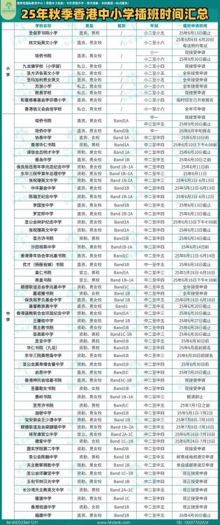 香港插班最佳时间：几点开始申请最合适？