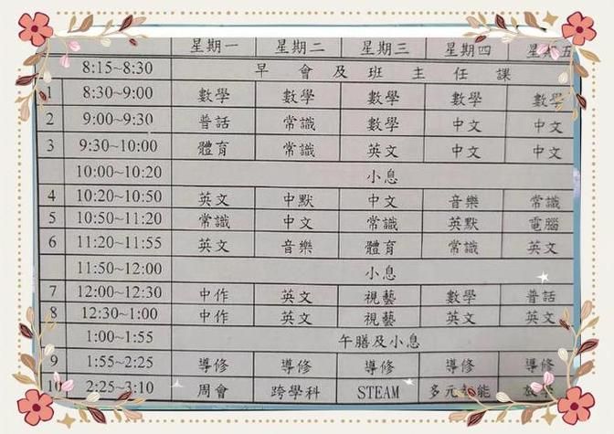 香港小学插班资料清单:家长必读准备指南