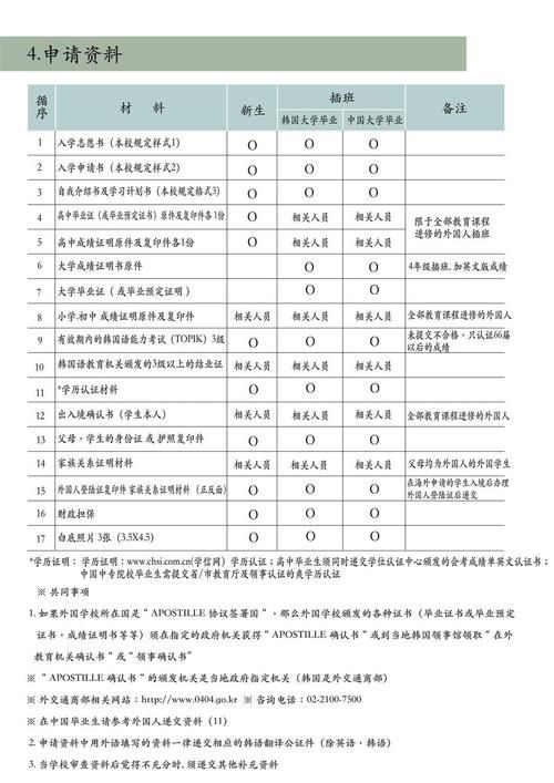 香港一对一插班面试费用解析:多少钱才合适?