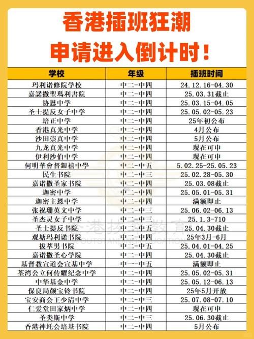 香港小学插班报名条件与时间要求全解析