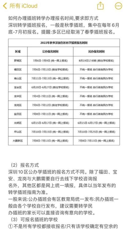 香港民生书院插班申请时间公布,速看报名截止日期!