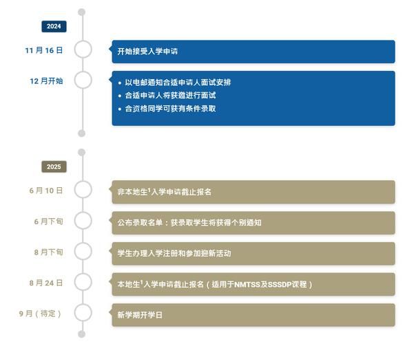 2025香港中四插班报名时间公布:关键节点与申请须知