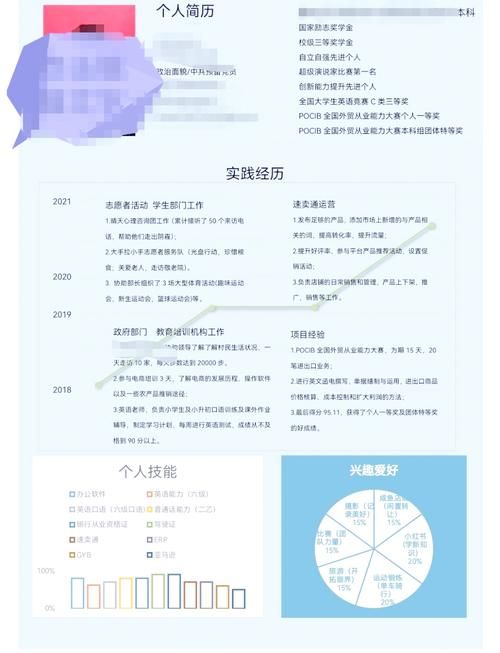 香港小学生插班简历指南:必备材料与准备要点