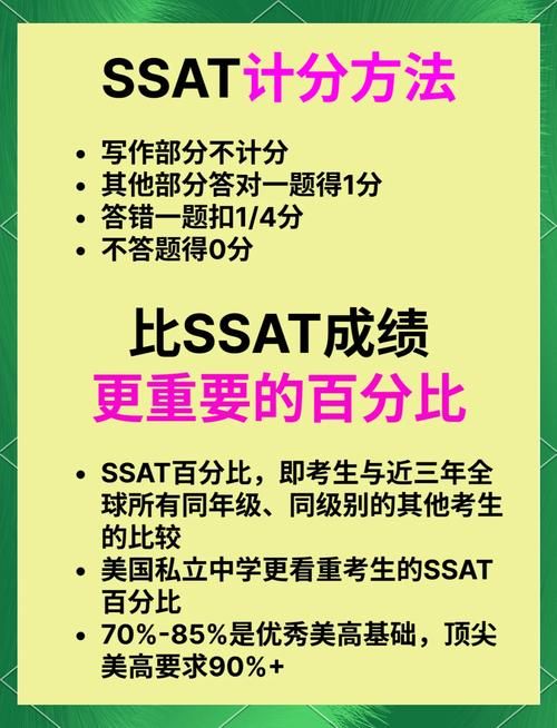 插班香港中学:SSAT成绩到底有没有用?
