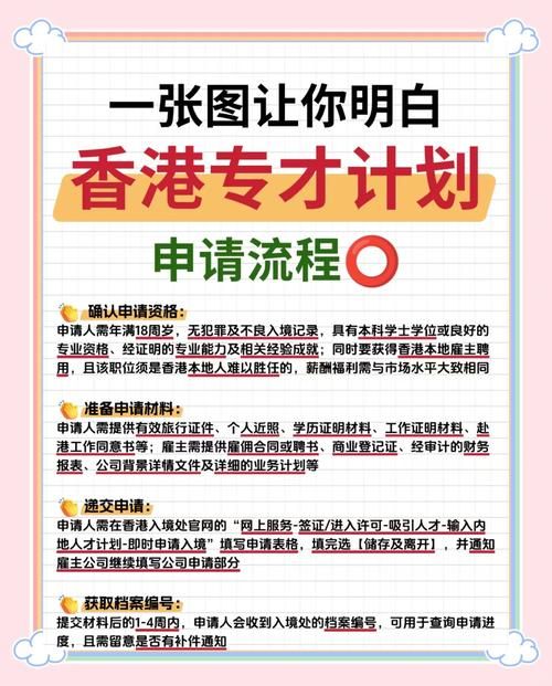 香港插班生必读:笔试通过才能面试吗?权威解答