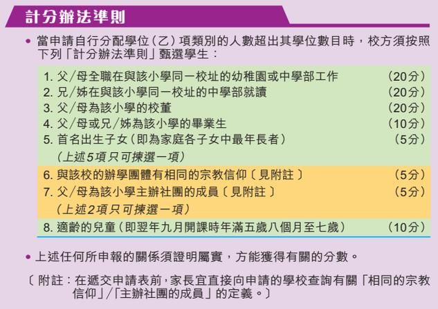 内地香港小学插班指南:校网选择关键步骤