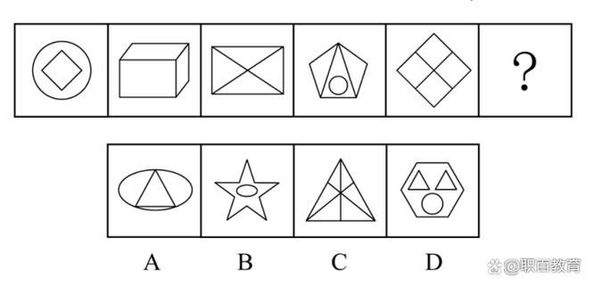 香港中学插班笔试真题大全:备考指南与题目解析
