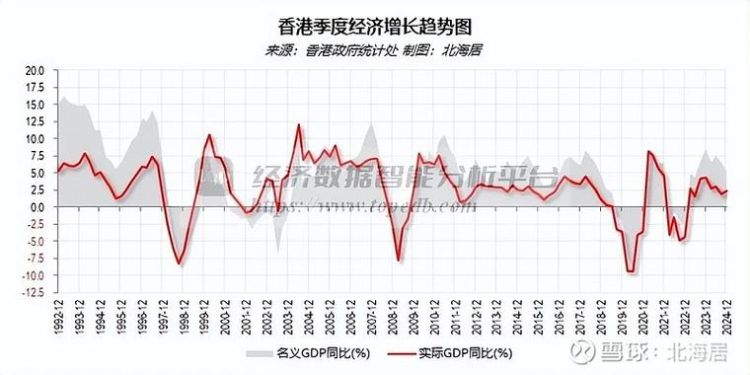 香港幼儿中班插班生数量统计图：最新数据与趋势分析