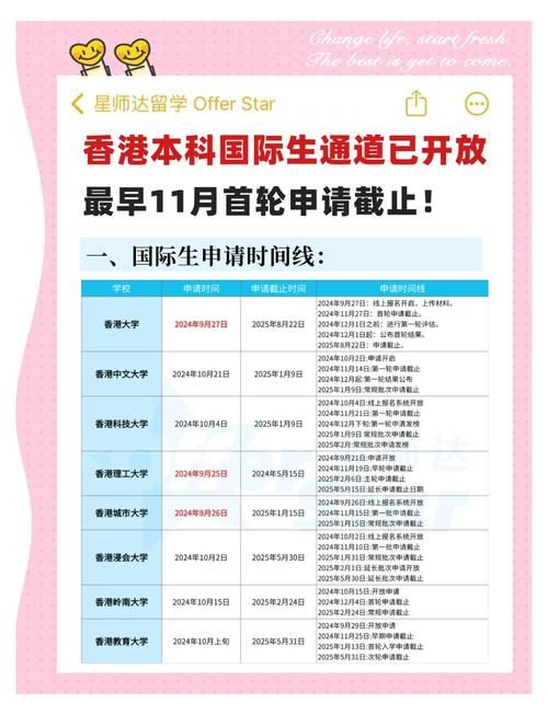香港大学2024年插班生招生简章发布：报名时间与录取条件详解
