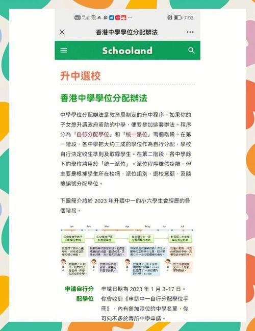 香港小学插班派位表格填写指南:步骤详解与常见问题