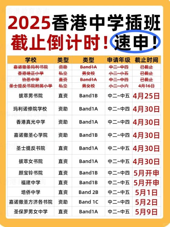 2025年香港初中插班试时间表｜报考日程全攻略