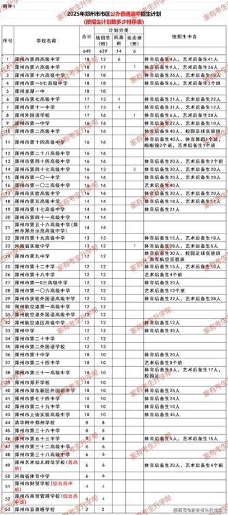 香港小学插班报名流程及费用详解:家长必读指南