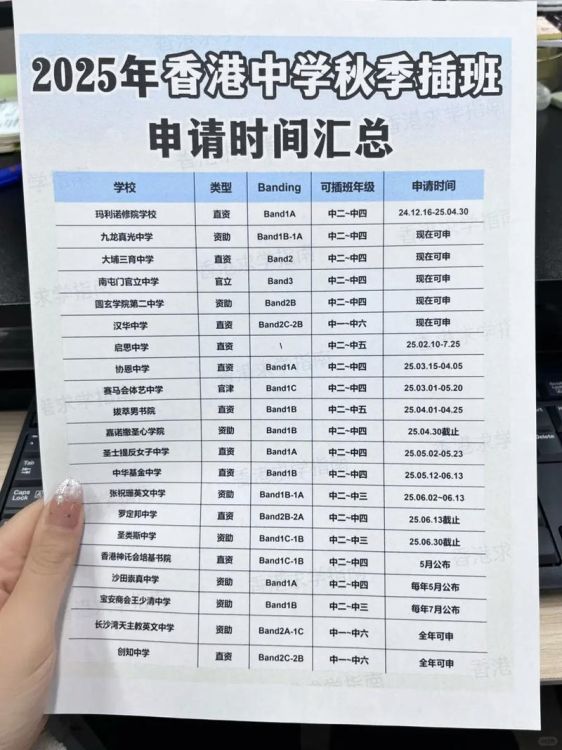 香港教育局官网2025插班招生启动：最新政策与申请指南