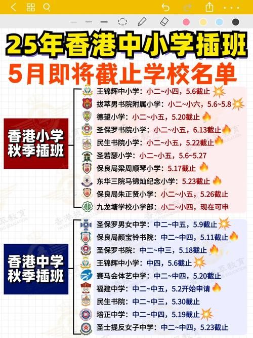 香港插班申请时间全攻略:关键节点与截止日期解析