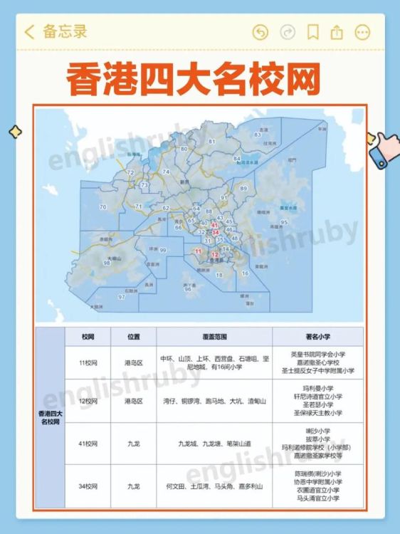香港教育局插班生派位要等多久？最新时间解析