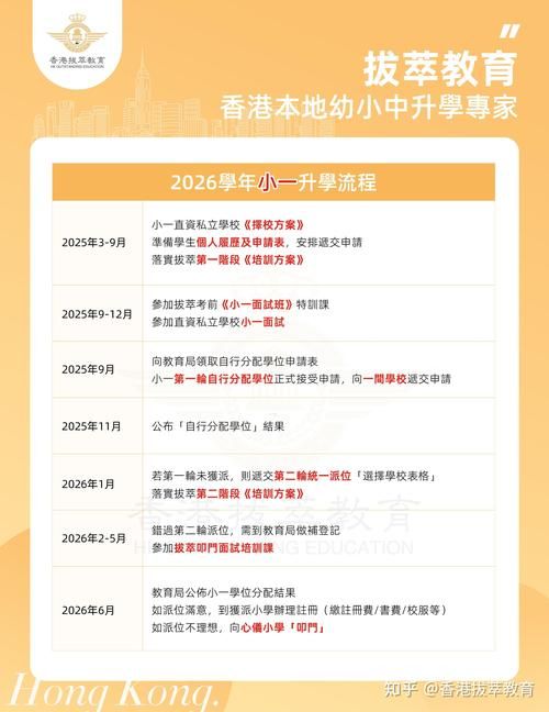2023年香港小学插班名额激增？家长必看最新学位指南