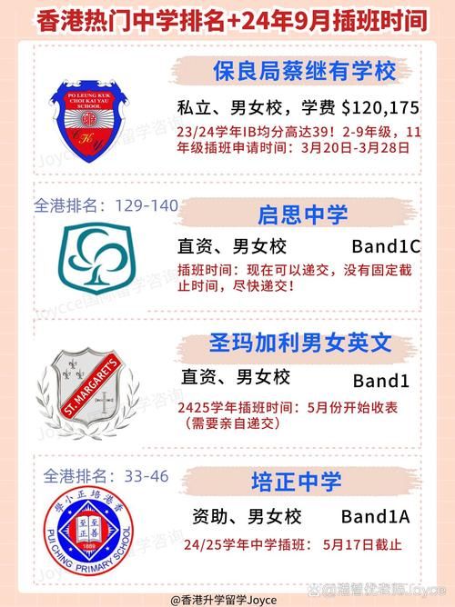 9月香港中学band1插班申请截止时间公布,速看入学指南!