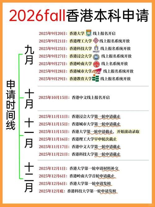 香港籍学生内地插班补助政策详解,申请条件与金额全解析