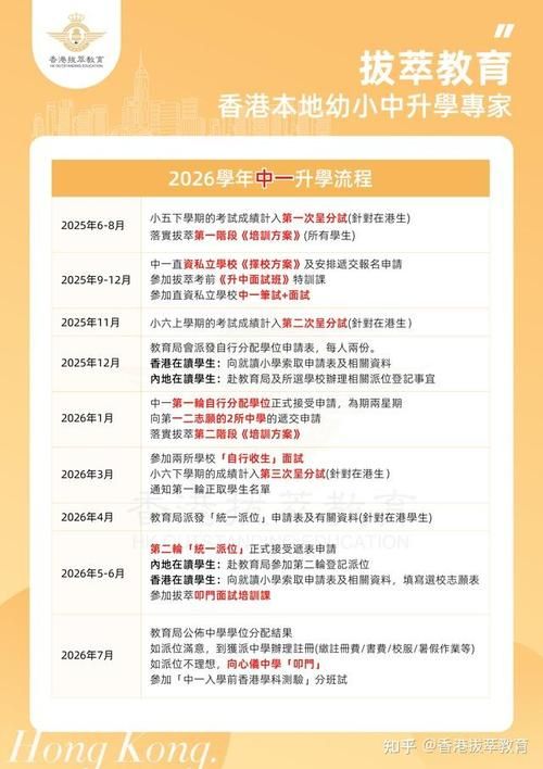 香港中学插班申请时间表填写指南，关键步骤全解析