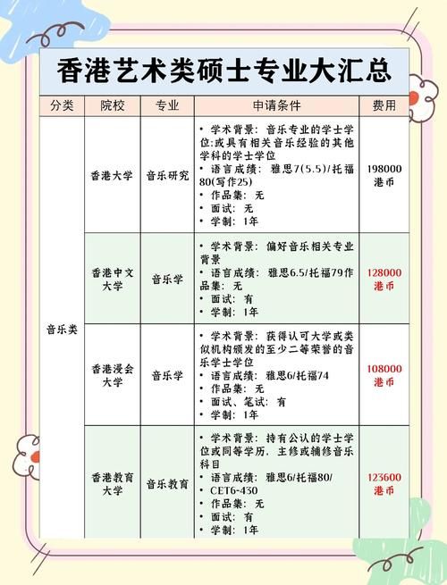 皇仁书院插班生报名指南:香港考试条件全面解析