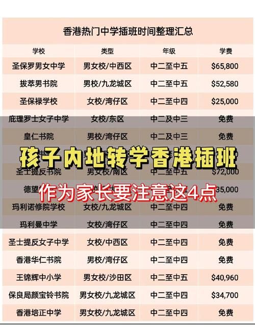 深圳市第三高级中学香港班插班生怎么样?招生政策与就读体验全解析