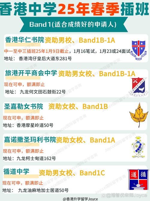 香港中学插班指南:内地成绩证明要求与申请流程