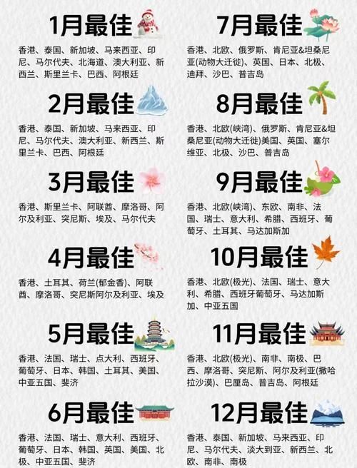 皇仁书院插班生报名指南：香港校区招考流程全解析