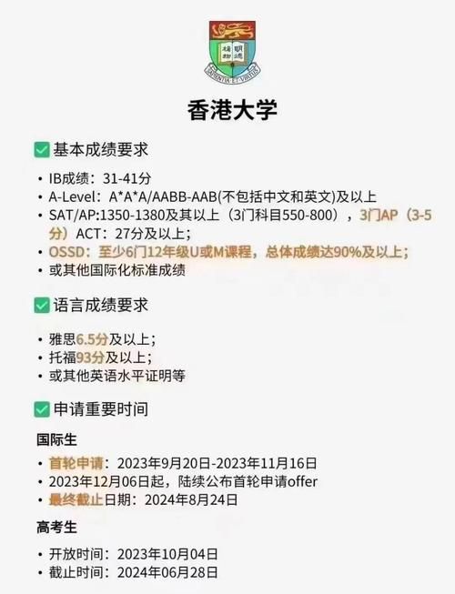 香港高等科技学院内地插班生招生指南