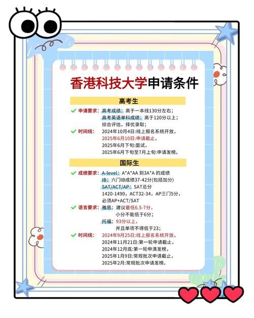 香港高等科技学院内地插班生招生指南