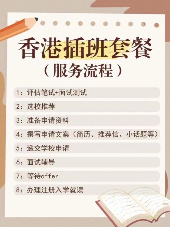 香港插班录取后手续办理指南:现在该怎么做?