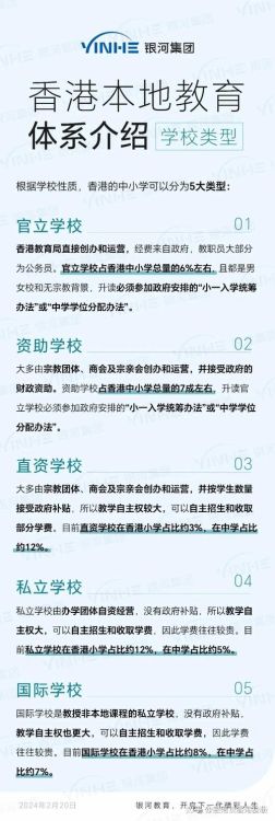 香港插班申请截止日期过了12月还能办理吗?最新政策解读