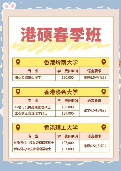 香港硕士培训哪家好？权威排行榜及择校指南