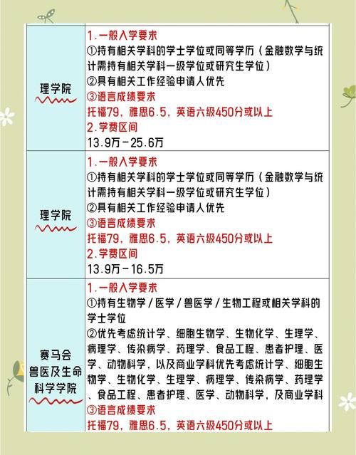 香港硕士培训哪家好？权威排行榜及择校指南