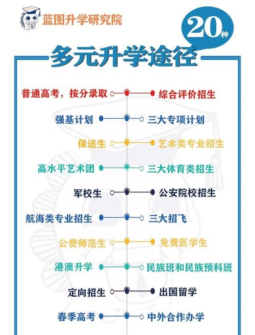 香港中学升学天地全解析:择校指南与升学路径