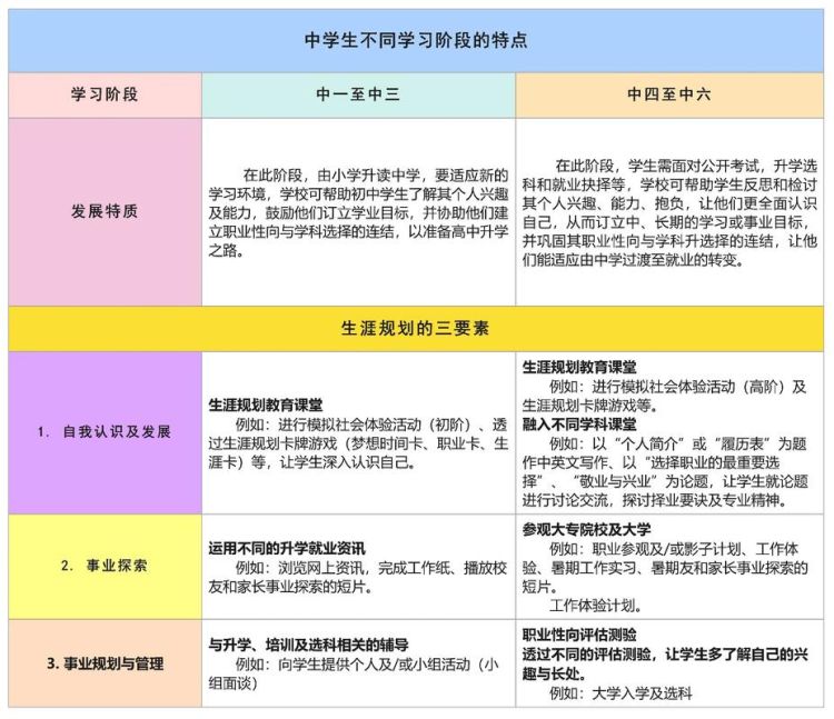 香港升学中心可靠吗？真实评价与选择指南
