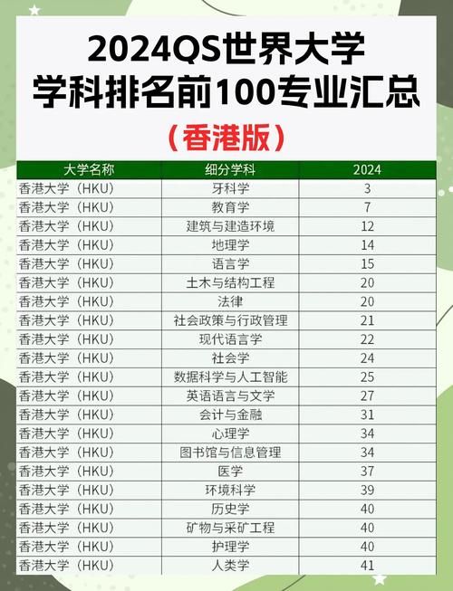 香港升学机构前十名榜单揭晓，权威推荐助力择校