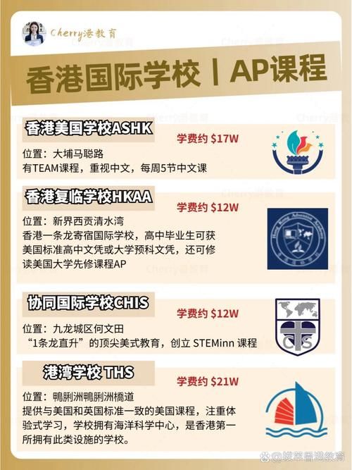 香港A-Level培训机构全攻略:名校直升首选!