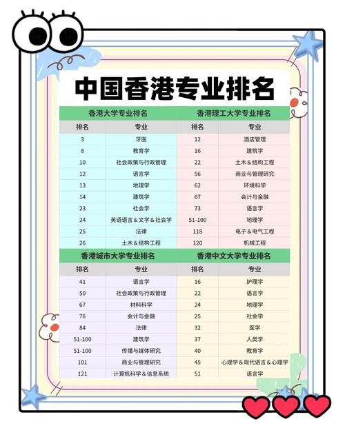香港直资一条龙学校排名全览:优质教育择校指南