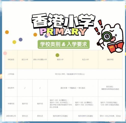 香港直资一条龙学校排名全览:优质教育择校指南