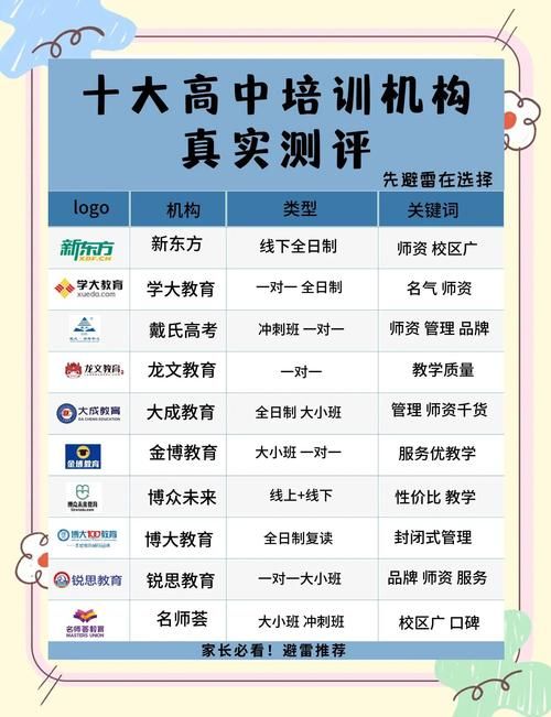 贵港教育培训机构排名前十，实力口碑全评测