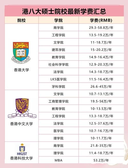 香港升学中心机构介绍：专业指导，圆梦名校