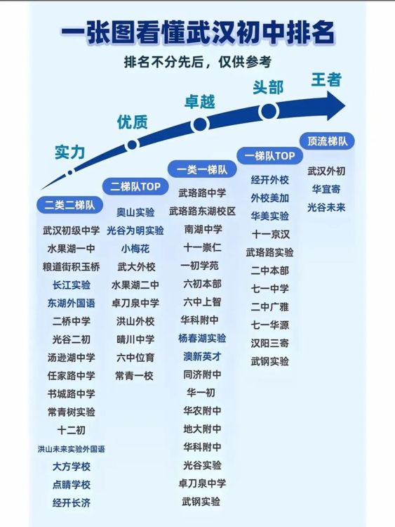 升学规划机构排行榜：权威榜单助力择校